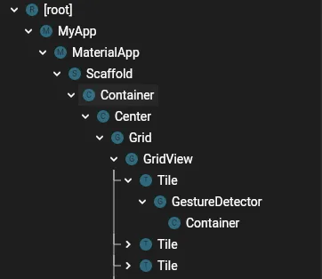 Widget Tree
